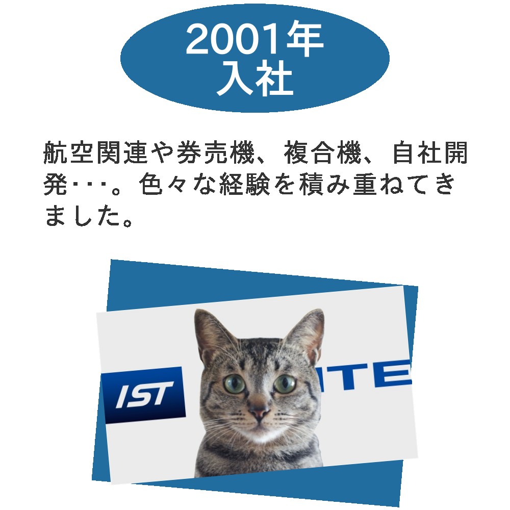 キャリアマップ2001年入社