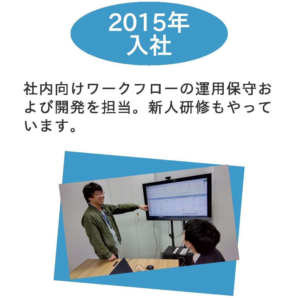 キャリアマップ2015年入社